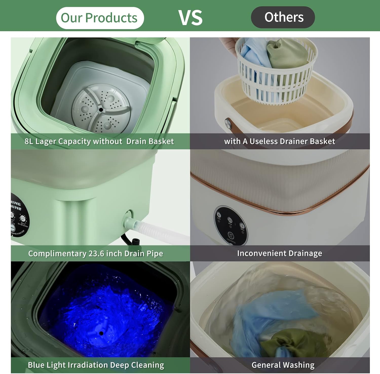 Portable Washing Machine,8L Mini Folding Bucket Washer with Drainage Pipe & 4 Clothes Clips for Socks Underwear Baby Clothes,Suitable for Apartment Camping RV Travel laundry (110V-240V) (Green)